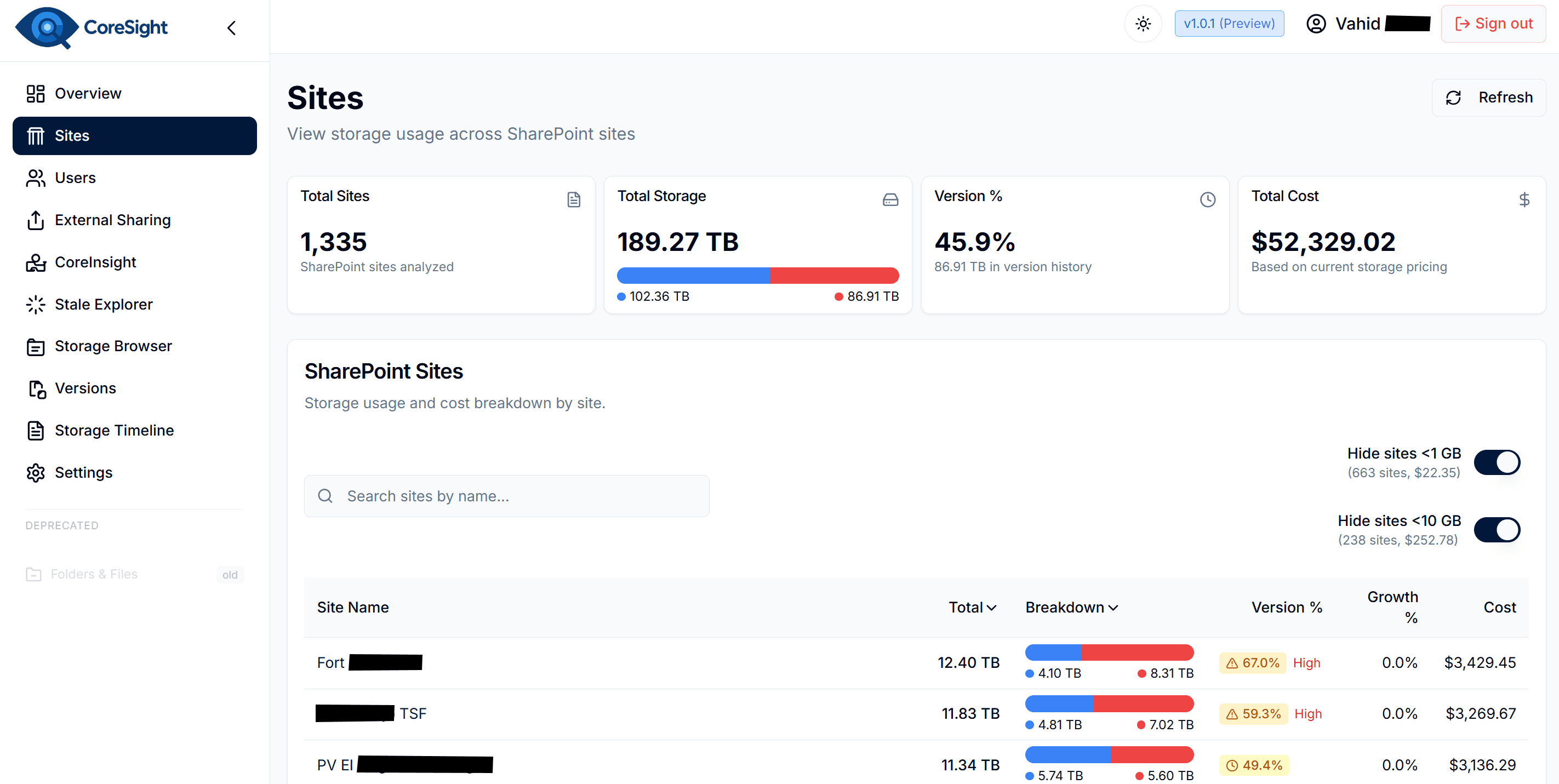 CoreSight SPO-Inspect