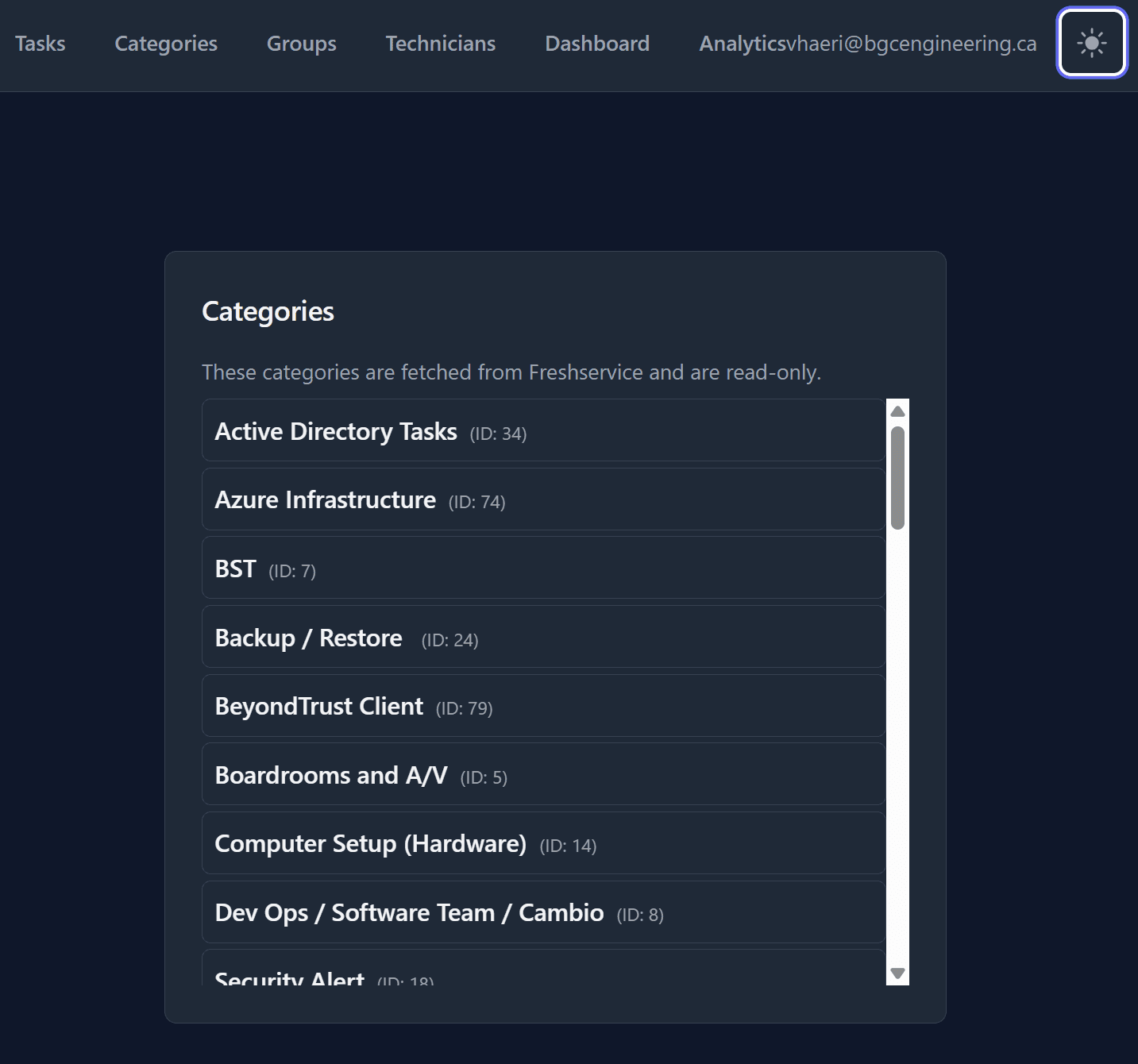 Enterprise Analytics Dashboard
