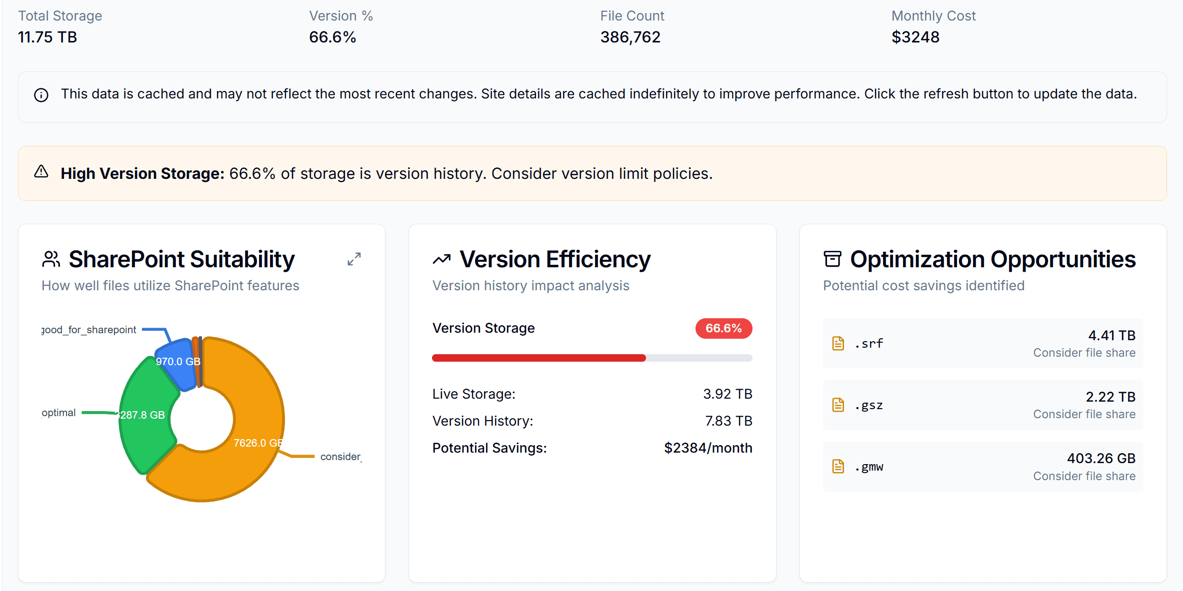 Advanced Version Analytics